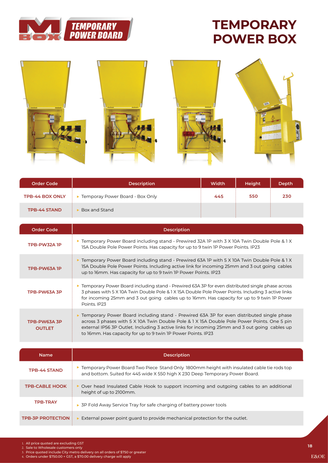 Temporary Site Power Boards