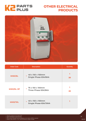 Meter Isolator Lock-off Kit MI63/6L