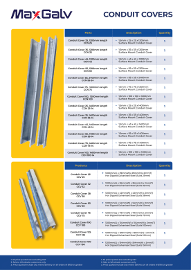Conduit Covers