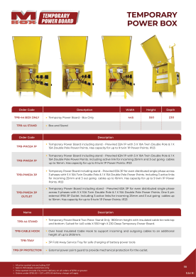Temporary Site Power Boards